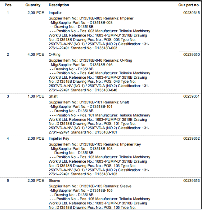 【询价】船舶备件—配件（CK-R20240424-14）询价-泰州昌宽社区-报价采购-船用采购网-船舶物料采购-船务服务-一站式船用设备供应服务