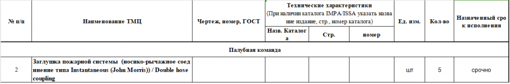 【询价】船舶备件—消防系统的垫圈/双软管联轴器（CK-J20240424-14）询价-泰州昌宽社区-报价采购-船用采购网-船舶物料采购-船务服务-一站式船用设备供应服务