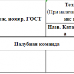 船舶备件—消防系统的垫圈/双软管联轴器（CK-J20240424-14）询价-船用采购网-船舶物料采购-船务服务-一站式船用设备供应服务