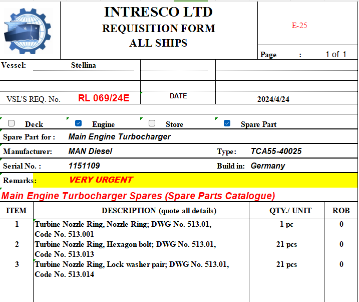 【询价】船舶备件—涡轮喷嘴环（CK-J20240425-05）询价-泰州昌宽社区-报价采购-船用采购网-船舶物料采购-船务服务-一站式船用设备供应服务