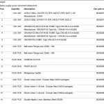 船舶备件—配件（CK-R20240425-02）询价-船用采购网-船舶物料采购-船务服务-一站式船用设备供应服务