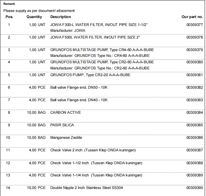 【询价】船舶备件—配件（CK-R20240425-02）询价-泰州昌宽社区-报价采购-船用采购网-船舶物料采购-船务服务-一站式船用设备供应服务