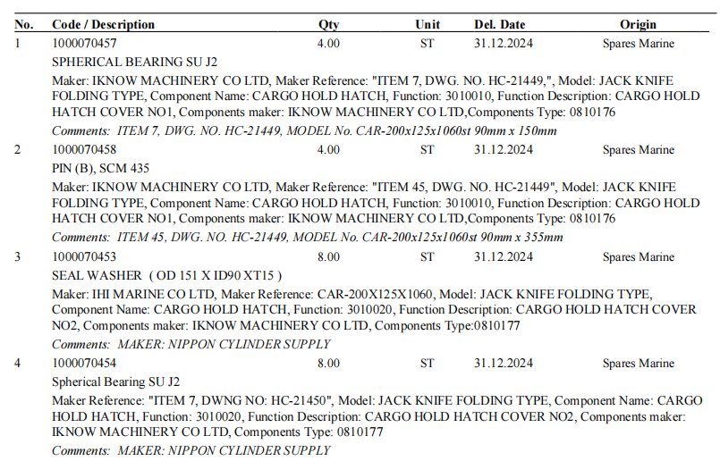 【询价】船舶备件—配件 （CK-R20240426-04）询价-泰州昌宽社区-报价采购-船用采购网-船舶物料采购-船务服务-一站式船用设备供应服务