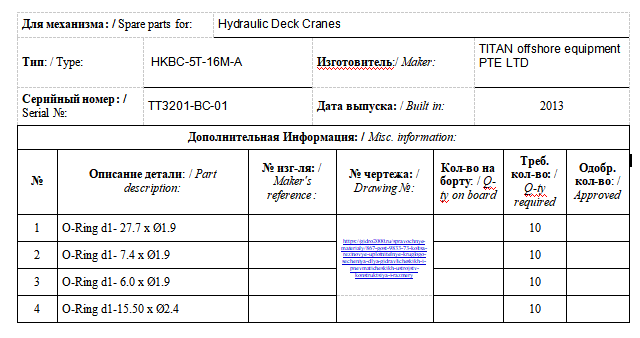 【询价】船舶备件—O型环（CK-J20240429-10）询价-泰州昌宽社区-报价采购-船用采购网-船舶物料采购-船务服务-一站式船用设备供应服务