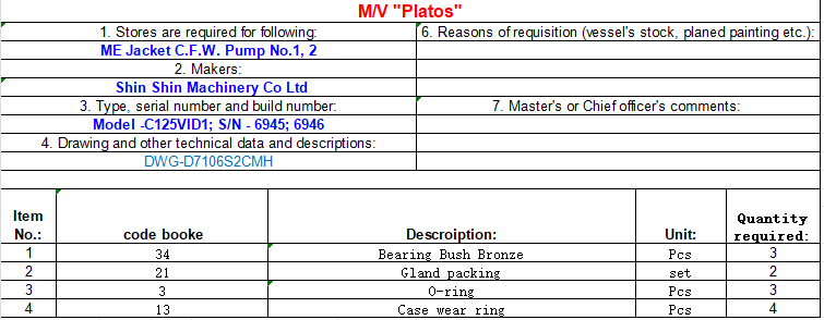 【询价】船舶备件—配件（CK-L20240430-05）询价-泰州昌宽社区-报价采购-船用采购网-船舶物料采购-船务服务-一站式船用设备供应服务