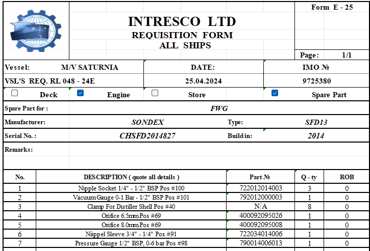 【询价】船舶备件—配件（CK-J20240430-06）询价-泰州昌宽社区-报价采购-船用采购网-船舶物料采购-船务服务-一站式船用设备供应服务