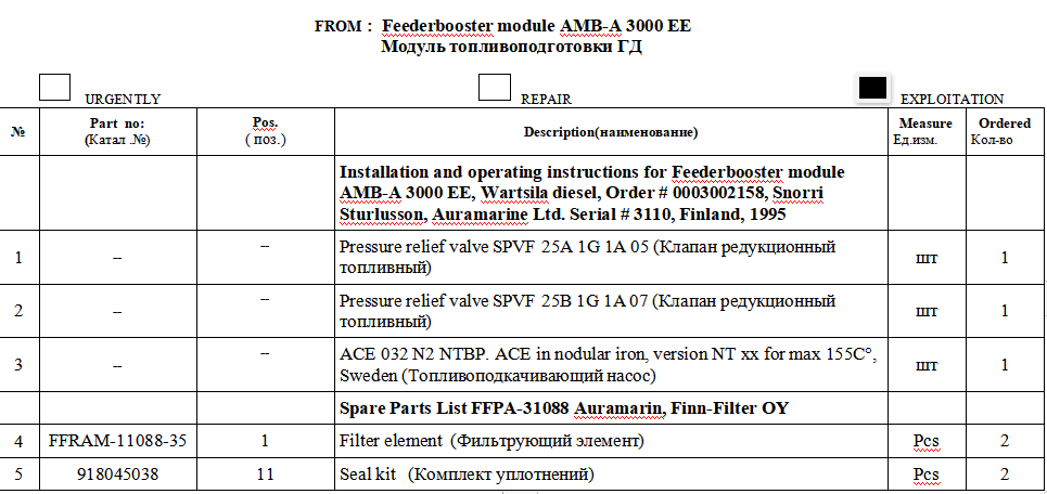 【询价】船舶备件—配件（CK-J20240430-11）询价-泰州昌宽社区-报价采购-船用采购网-船舶物料采购-船务服务-一站式船用设备供应服务