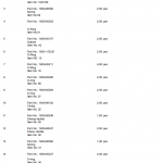 船舶备件—ALFA LAVAL配件（CK-L20240430-06）询价-船用采购网-船舶物料采购-船务服务-一站式船用设备供应服务