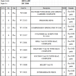 船舶备件—主机燃油泵修理备件（CK-C20240401-11）询价-船用采购网-船舶物料采购-船务服务-一站式船用设备供应服务