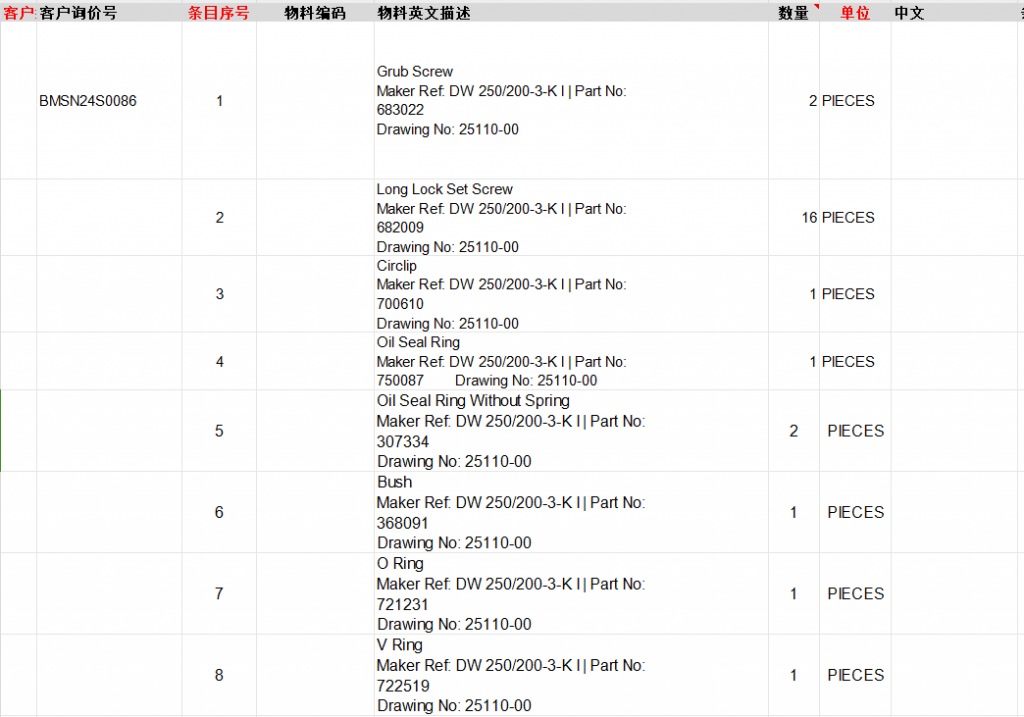 【询价】船舶备件—配件（CK-C20240402-03）询价-泰州昌宽社区-报价采购-船用采购网-船舶物料采购-船务服务-一站式船用设备供应服务