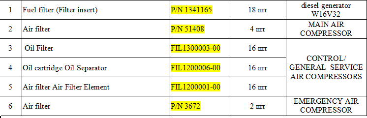 【询价】船舶备件—配件（CK-J20240403-15）询价-泰州昌宽社区-报价采购-船用采购网-船舶物料采购-船务服务-一站式船用设备供应服务