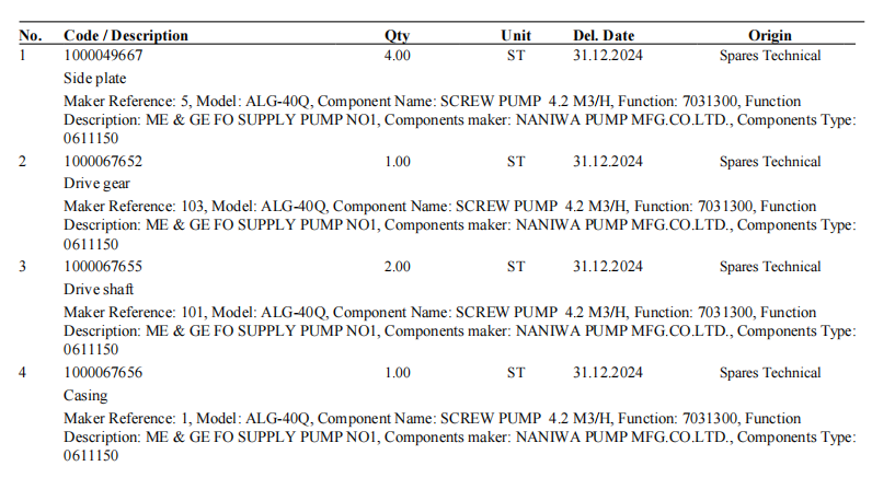 【询价】船舶备件—配件（CK-R20240403-06）询价-泰州昌宽社区-报价采购-船用采购网-船舶物料采购-船务服务-一站式船用设备供应服务