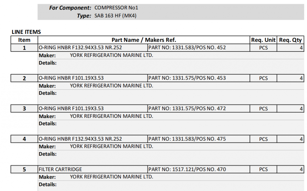 【询价】船舶备件—O型环/滤芯（CK-R20240403-09）询价-泰州昌宽社区-报价采购-船用采购网-船舶物料采购-船务服务-一站式船用设备供应服务
