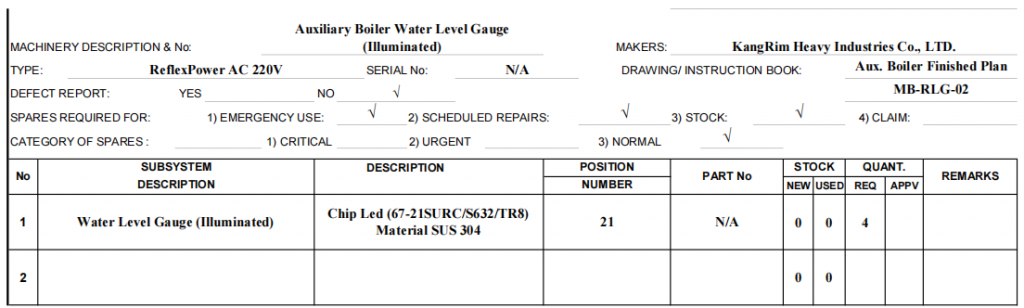 【询价】船舶备件—发光二极管芯片（CK-R20240403-22）询价-泰州昌宽社区-报价采购-船用采购网-船舶物料采购-船务服务-一站式船用设备供应服务