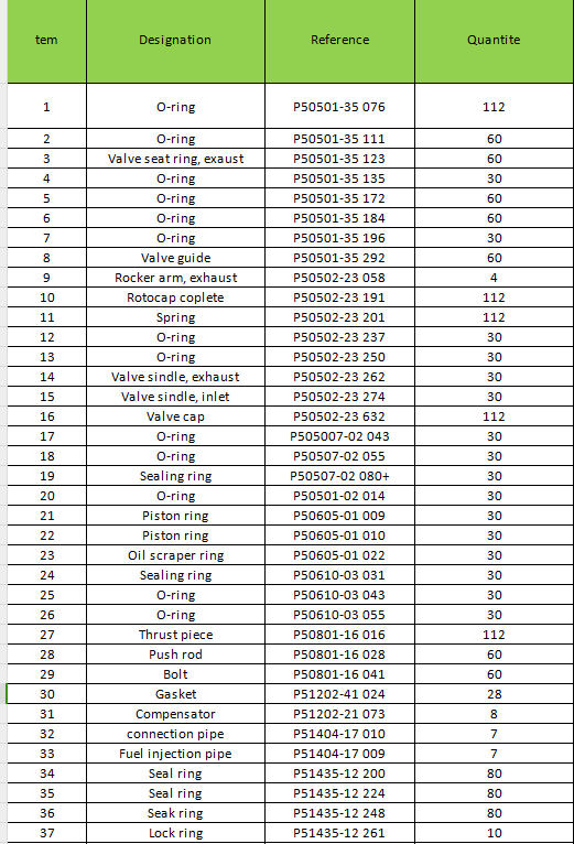 【询价】船舶备件—配件（CK-L20240407-04）询价-泰州昌宽社区-报价采购-船用采购网-船舶物料采购-船务服务-一站式船用设备供应服务