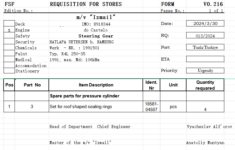 【询价】船舶备件—屋顶形密封环组件（CK-J20240401-04）询价-泰州昌宽社区-报价采购-船用采购网-船舶物料采购-船务服务-一站式船用设备供应服务