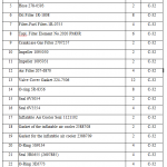 船舶备件—配件（CK-R20240407-01）询价-船用采购网-船舶物料采购-船务服务-一站式船用设备供应服务