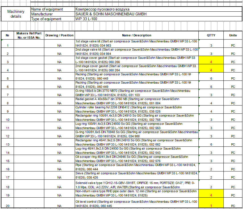 【询价】船舶备件—配件（CK-J20240407-11）询价-泰州昌宽社区-报价采购-船用采购网-船舶物料采购-船务服务-一站式船用设备供应服务