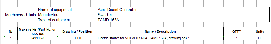 【询价】船舶备件—VOLVO PENTA起动机（CK-J20240407-12）询价-泰州昌宽社区-报价采购-船用采购网-船舶物料采购-船务服务-一站式船用设备供应服务
