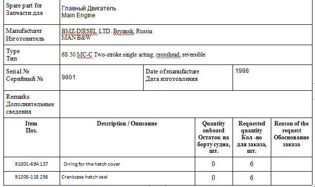 【询价】船舶备件—舱口盖O型环/舱口密封（CK-J20240407-13）询价-泰州昌宽社区-报价采购-船用采购网-船舶物料采购-船务服务-一站式船用设备供应服务