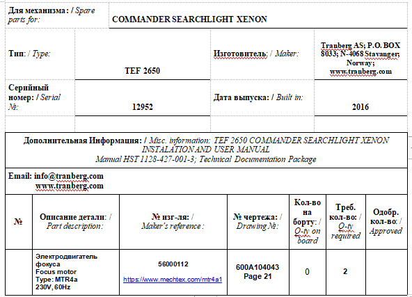 【询价】船舶备件—聚焦电机（CK-J20240407-16）询价-泰州昌宽社区-报价采购-船用采购网-船舶物料采购-船务服务-一站式船用设备供应服务