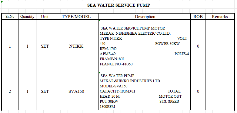 【询价】船舶备件—海水泵电机（CK-C20240401-05）询价-泰州昌宽社区-报价采购-船用采购网-船舶物料采购-船务服务-一站式船用设备供应服务