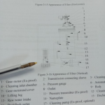 船舶备件—机械密封/O型环/轴承/卡簧盖（CK-C20240507-08）询价-船用采购网-船舶物料采购-船务服务-一站式船用设备供应服务