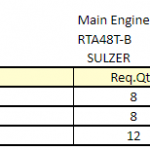 船舶备件—主发动机（CK-C20240507-12）询价-船用采购网-船舶物料采购-船务服务-一站式船用设备供应服务