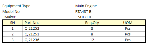 【询价】船舶备件—主发动机（CK-C20240507-12）询价-泰州昌宽社区-报价采购-船用采购网-船舶物料采购-船务服务-一站式船用设备供应服务