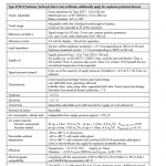 船舶备件—电动气动定位器（CK-C20240521-07）询价-船用采购网-船舶物料采购-船务服务-一站式船用设备供应服务