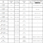 船舶备件—阀（CK-R20240530-13）询价-船用采购网-船舶物料采购-船务服务-一站式船用设备供应服务