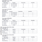 船舶备件—DESMI备件（CK-C20240509-06）询价-船用采购网-船舶物料采购-船务服务-一站式船用设备供应服务