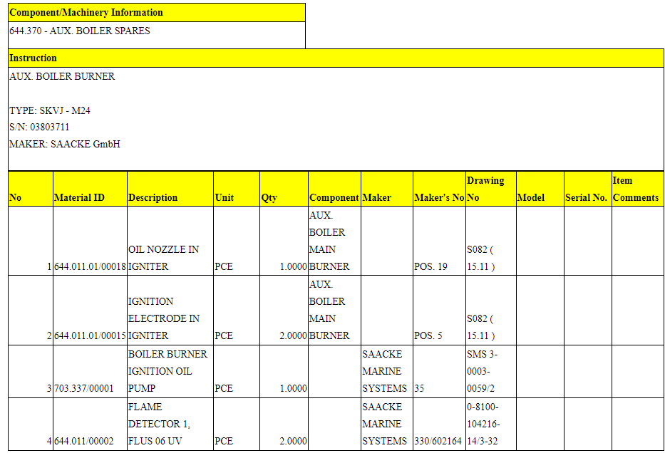 【询价】船舶备件—SAACKE备件（CK-C20240529-04）询价-泰州昌宽社区-报价采购-船用采购网-船舶物料采购-船务服务-一站式船用设备供应服务