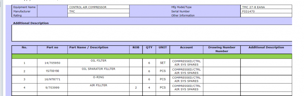 【询价】船舶备件—TMC备件（CK-R20240508-13）询价-泰州昌宽社区-报价采购-船用采购网-船舶物料采购-船务服务-一站式船用设备供应服务