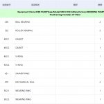 船舶备件—消防泵备件（CK-C20240517-10）询价-船用采购网-船舶物料采购-船务服务-一站式船用设备供应服务