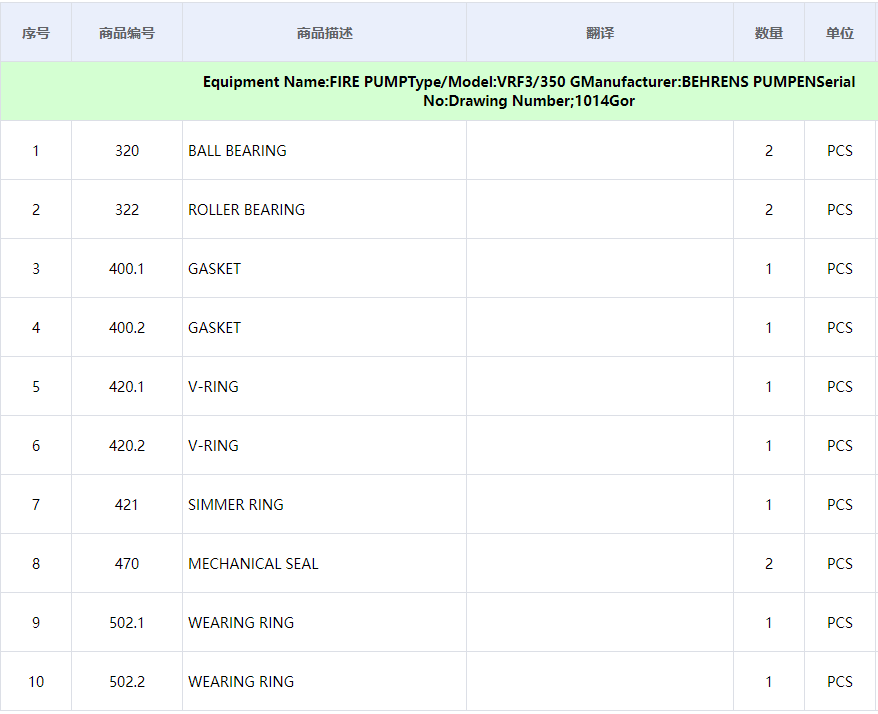 【询价】船舶备件—消防泵备件（CK-C20240517-10）询价-泰州昌宽社区-报价采购-船用采购网-船舶物料采购-船务服务-一站式船用设备供应服务