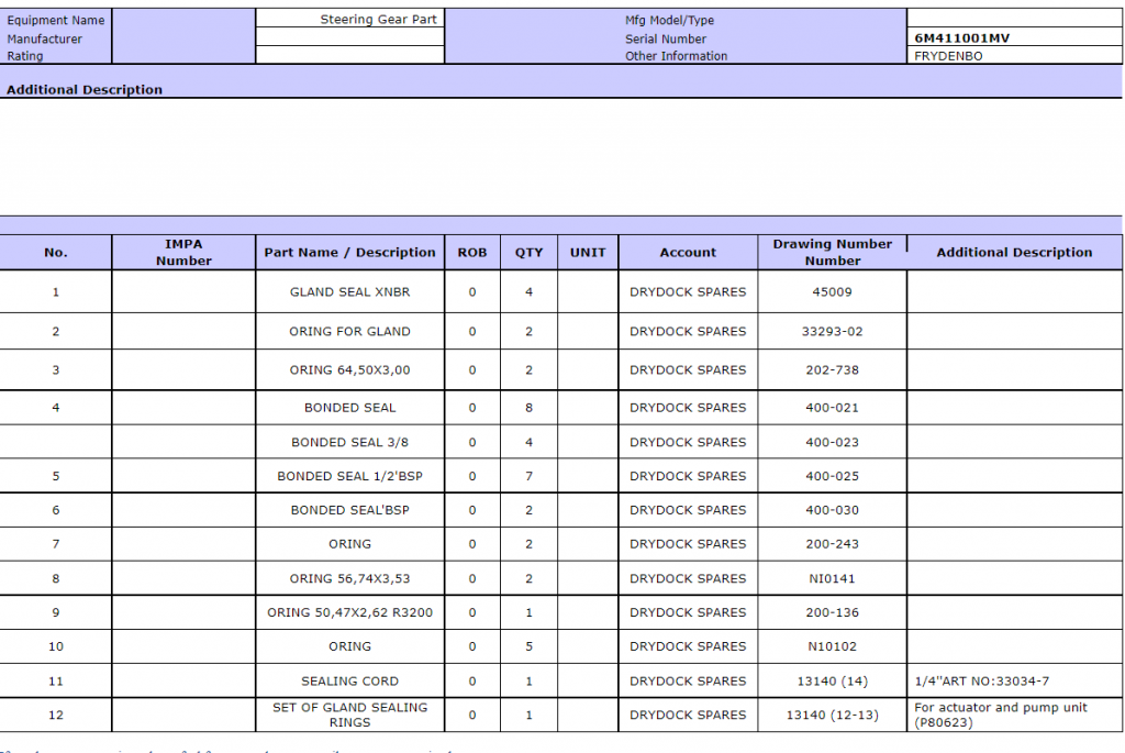 【询价】船舶备件—备件（CK-R20240513-13）询价-泰州昌宽社区-报价采购-船用采购网-船舶物料采购-船务服务-一站式船用设备供应服务