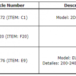 船舶备件—备件（CK-C20240515-04）询价-船用采购网-船舶物料采购-船务服务-一站式船用设备供应服务