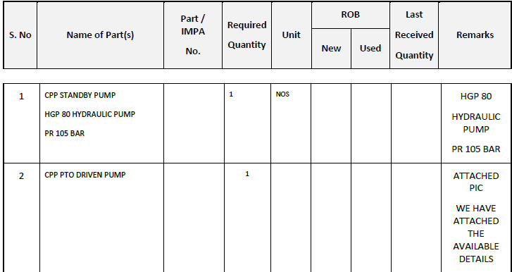 【询价】船舶备件—泵（CK-C20240523-05）询价-泰州昌宽社区-报价采购-船用采购网-船舶物料采购-船务服务-一站式船用设备供应服务