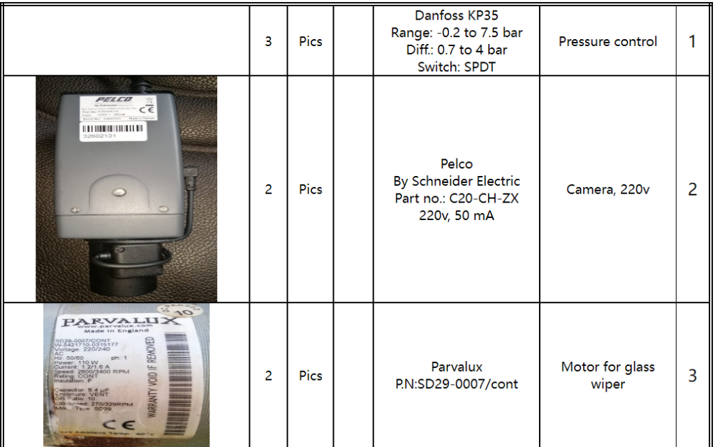 【询价】船舶备件—备件（CK-C20240515-03）询价-泰州昌宽社区-报价采购-船用采购网-船舶物料采购-船务服务-一站式船用设备供应服务