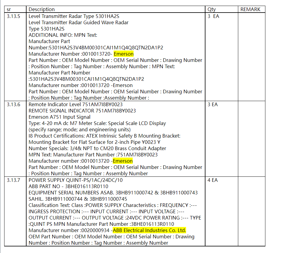 【询价】船舶备件—EMERSON/ABB备件（CK-Y20240529-05）询价-泰州昌宽社区-报价采购-船用采购网-船舶物料采购-船务服务-一站式船用设备供应服务