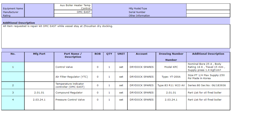【询价】船舶备件—OMC备件（CK-R20240523-08）询价-泰州昌宽社区-报价采购-船用采购网-船舶物料采购-船务服务-一站式船用设备供应服务