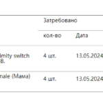 船舶备件—备件（CK-J20240522-15）询价-船用采购网-船舶物料采购-船务服务-一站式船用设备供应服务