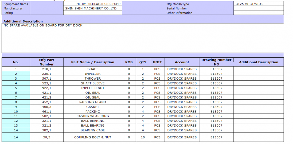 【询价】船舶备件—SHIN SHIN（CK-R20240513-24）询价-泰州昌宽社区-报价采购-船用采购网-船舶物料采购-船务服务-一站式船用设备供应服务