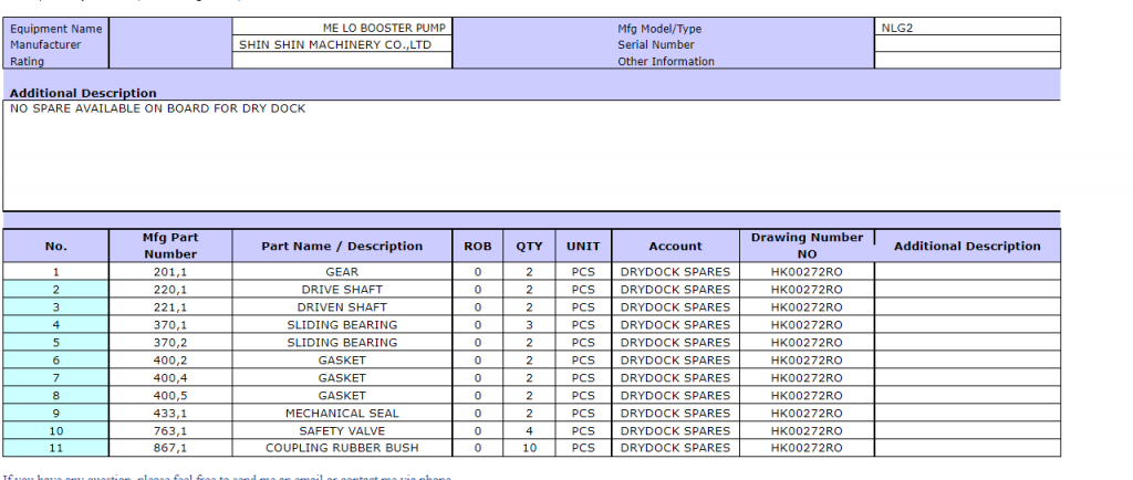 【询价】船舶备件—SHIN SHIN备件（CK-R20240513-19）询价-泰州昌宽社区-报价采购-船用采购网-船舶物料采购-船务服务-一站式船用设备供应服务