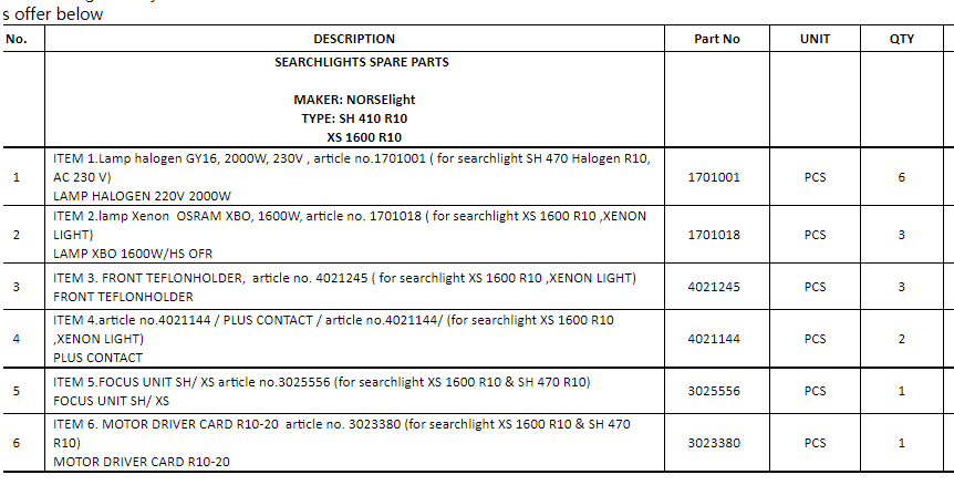 【询价】船舶备件—NORSELIGHT备件（CK-J20240523-09）询价-泰州昌宽社区-报价采购-船用采购网-船舶物料采购-船务服务-一站式船用设备供应服务