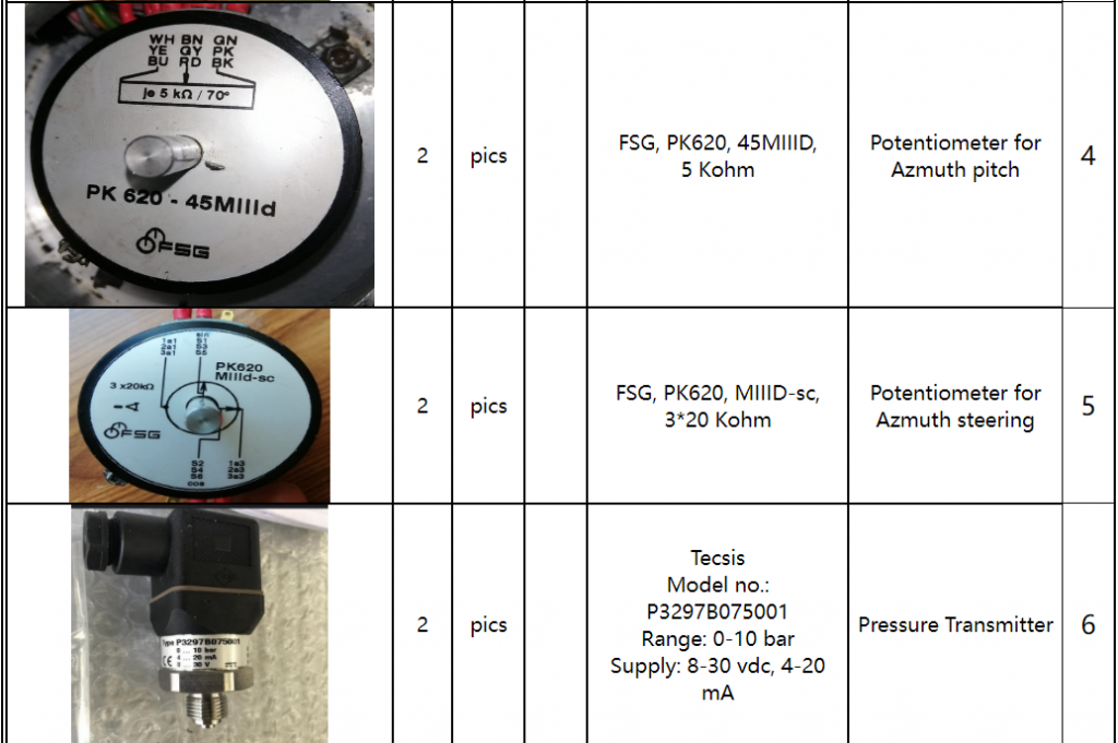 2581ffbe5dc7a7ab5d2612822f0b47c