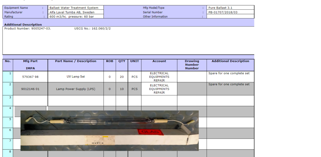 【询价】船舶备件—ALFA备件（CK-R20240528-07）询价-泰州昌宽社区-报价采购-船用采购网-船舶物料采购-船务服务-一站式船用设备供应服务
