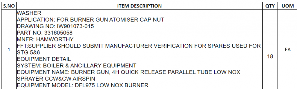 【询价】船舶备件—垫圈（CK-L20240516-10）询价-泰州昌宽社区-报价采购-船用采购网-船舶物料采购-船务服务-一站式船用设备供应服务