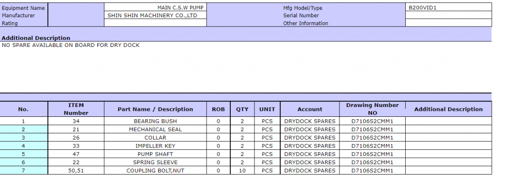 【询价】船舶备件—SHIN SHIN（CK-R20240513-26）询价-泰州昌宽社区-报价采购-船用采购网-船舶物料采购-船务服务-一站式船用设备供应服务